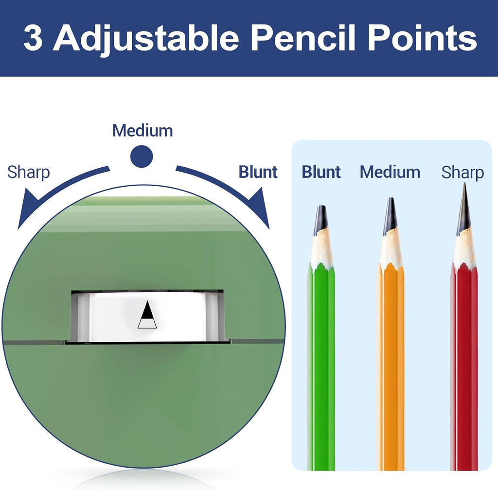 Electric Pencil Sharpener for 6-8Mm Pencils, Heavy Duty Pencil Sharpener, Fast Sharpen in 3-5S, 3 Sharpness Setting, 10,000+ Sharpenings for Classroom, School, Home, PS108
